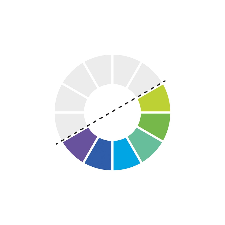 Fargesirkel kalde farger