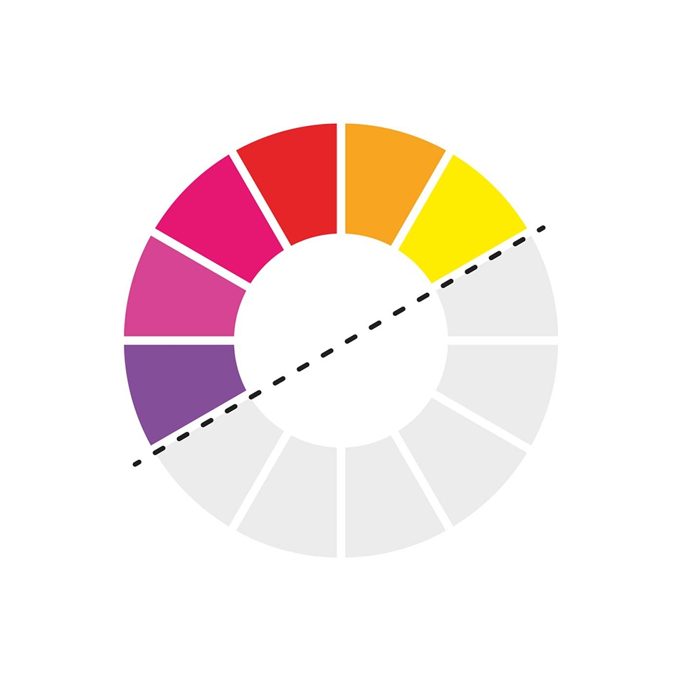 Fargesirkel varme farger