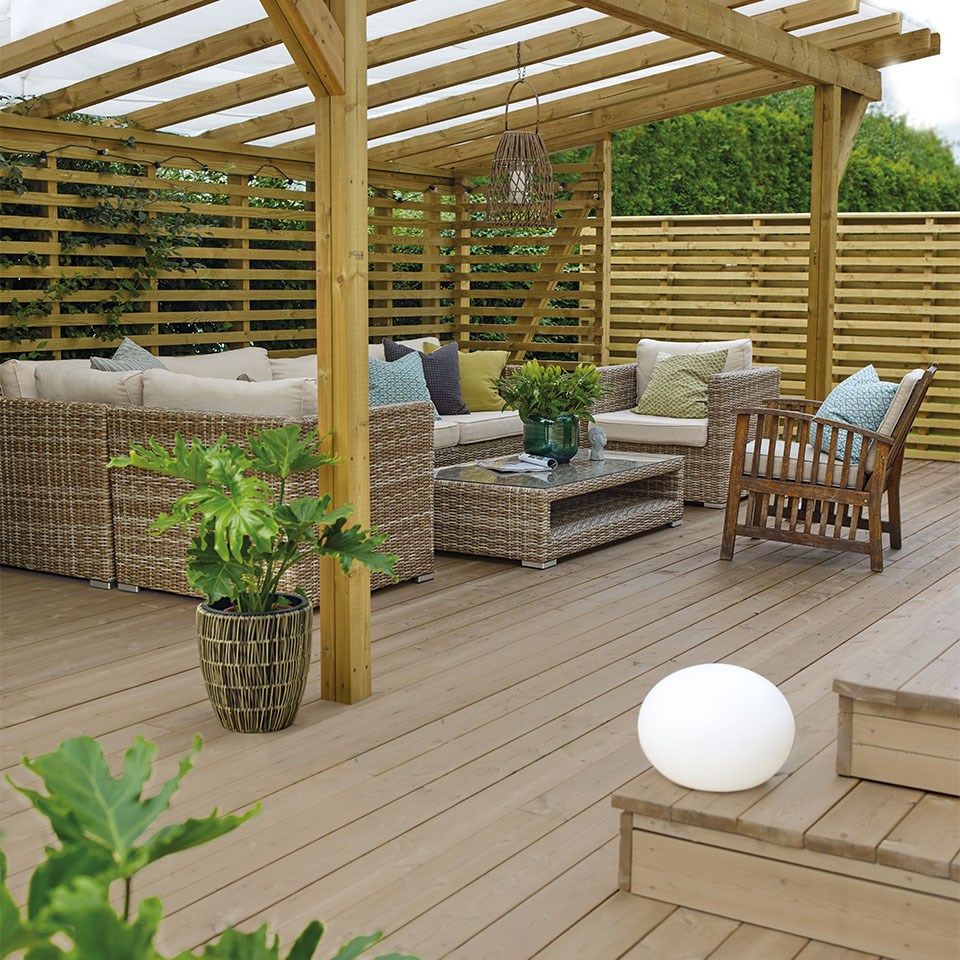 Terrassebeis F Inspirasjon Til Terrassen Fargerike Terrassebeis F Inspirasjon Til Terrassen Fargerike