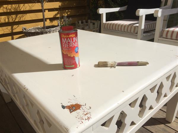 Duxola Power Gel Malingsfjerner - 750 ml