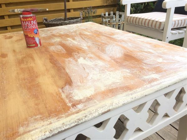 Duxola Power Gel Malingsfjerner - 750 ml