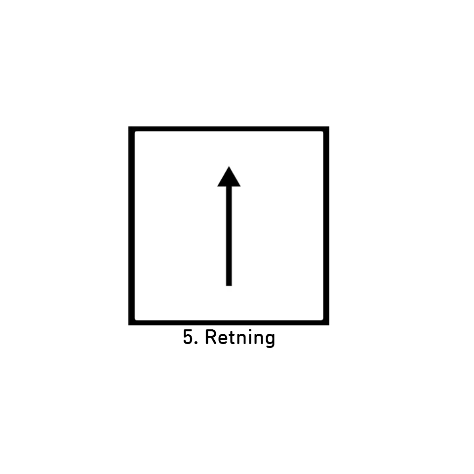 Retning